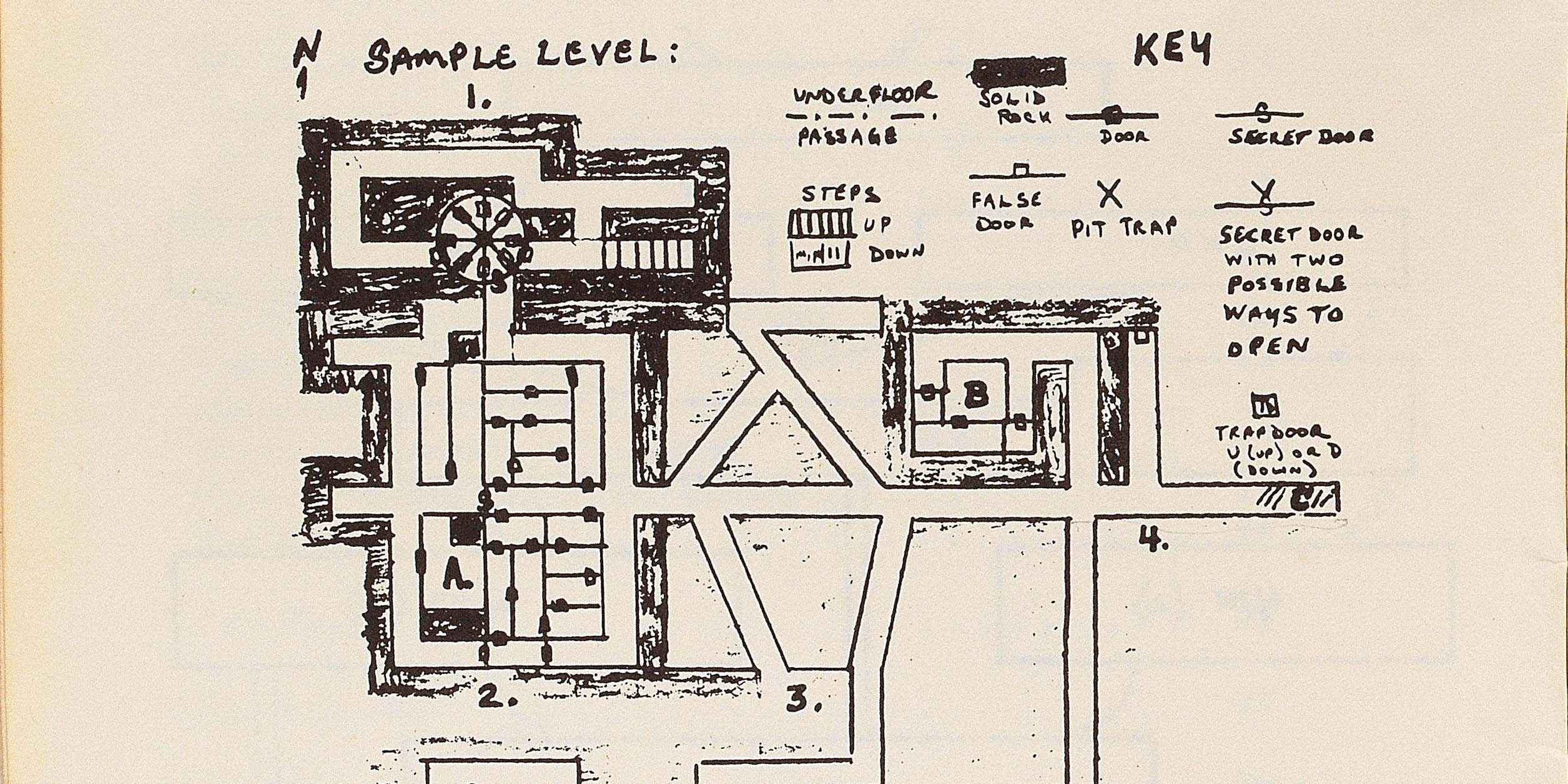 Ihr steht an einer Wegkreuzung, was tut ihr? D&D, Karten und Worldbuilding