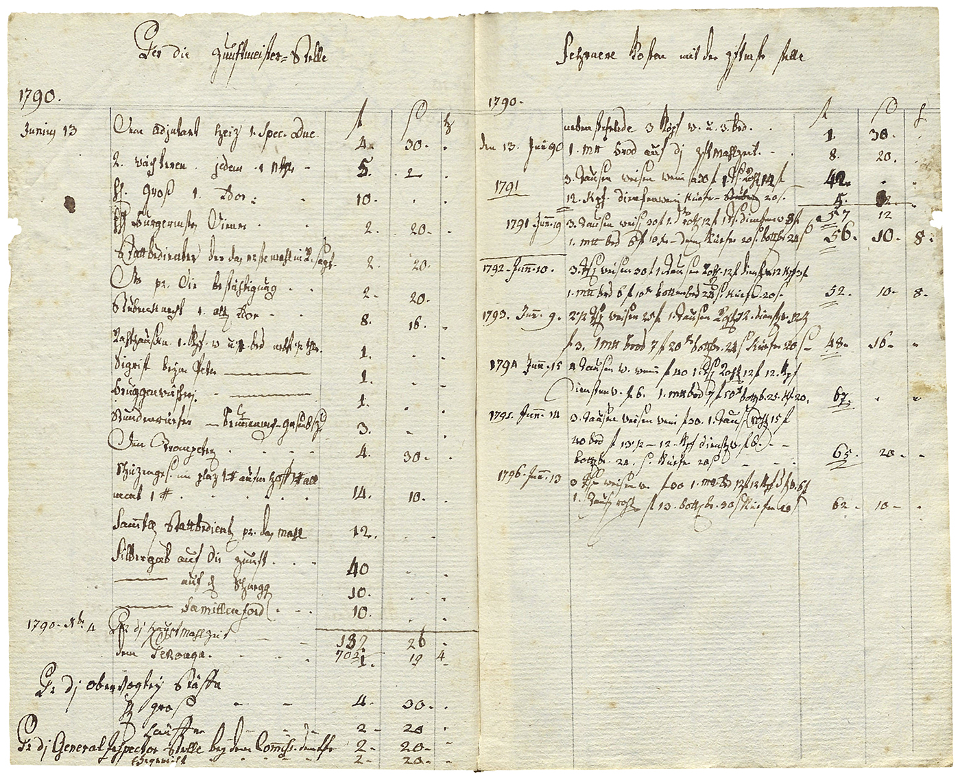 Zunftmeister Hans Jakob Irminger führte 1777–1799 genau Buch über die Kosten seiner Karriere, in deren Verlauf er einige Essen, Silbergaben, Geldbeträge und Trinkgelder ausgab. (Bild: ZB Zürich, Ms. W 429)