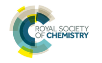 Royal Society of Chemistry: E-Journals