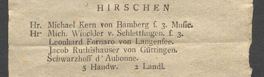 Dem Zürcher Nachtschreiber mit KI auf der Spur